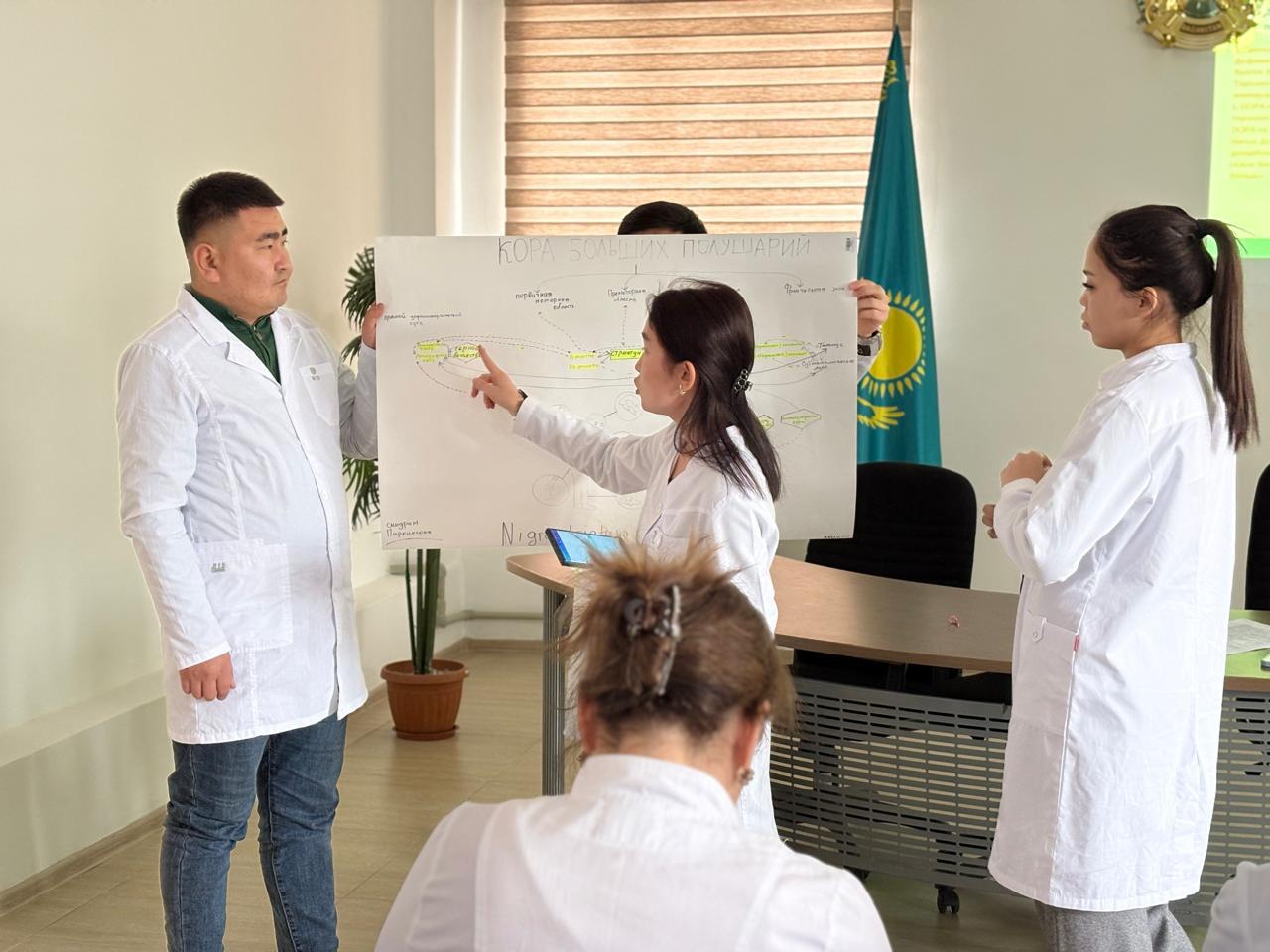 Scientific Research Project of 5th-Year Students: Clinical a...